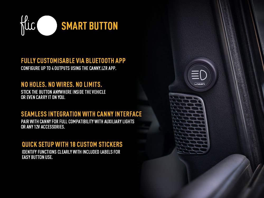 canny_smart_button_-_usp_s_1.jpg