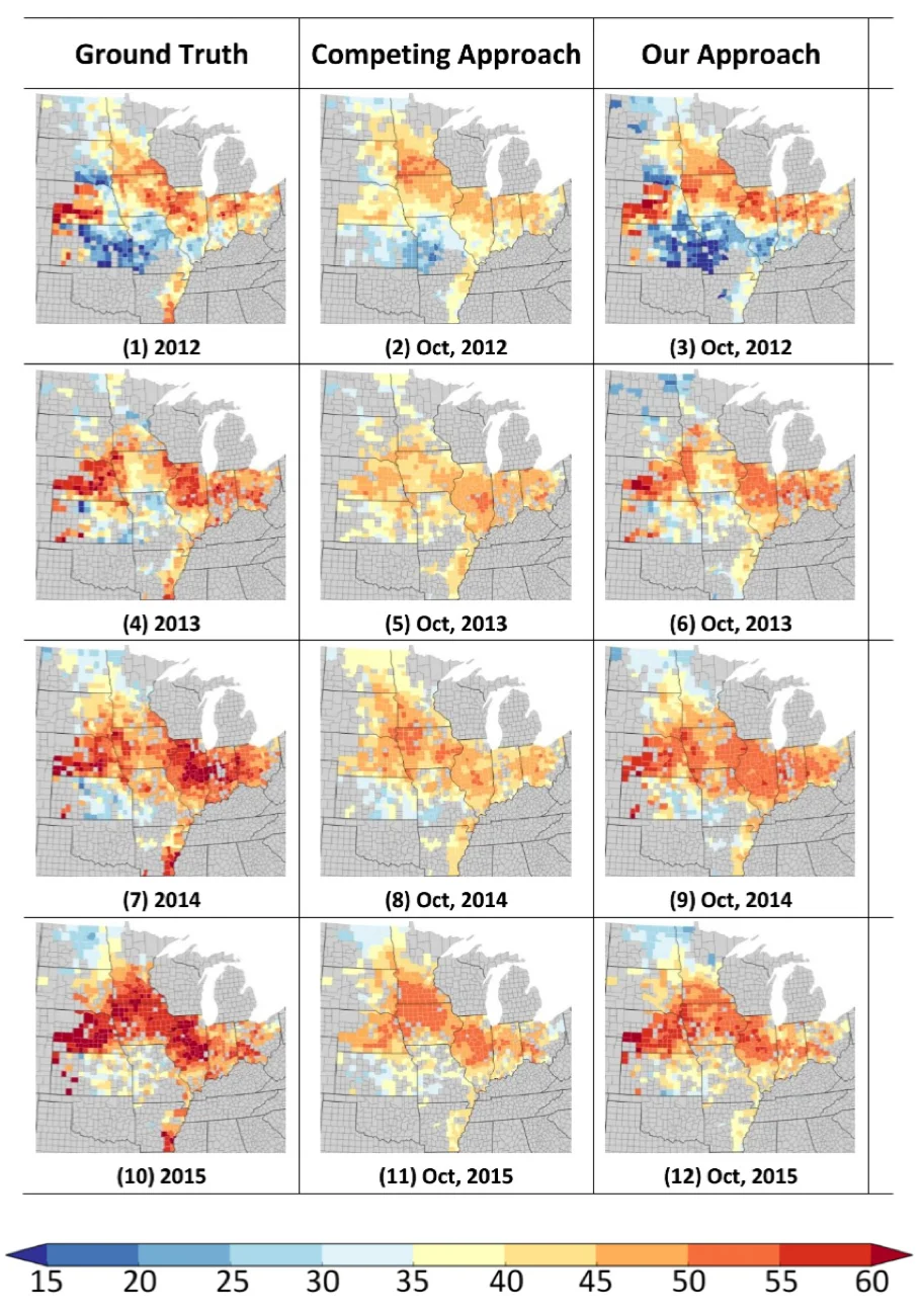 Crop yield analysis — Sustainability and artificial intelligence lab