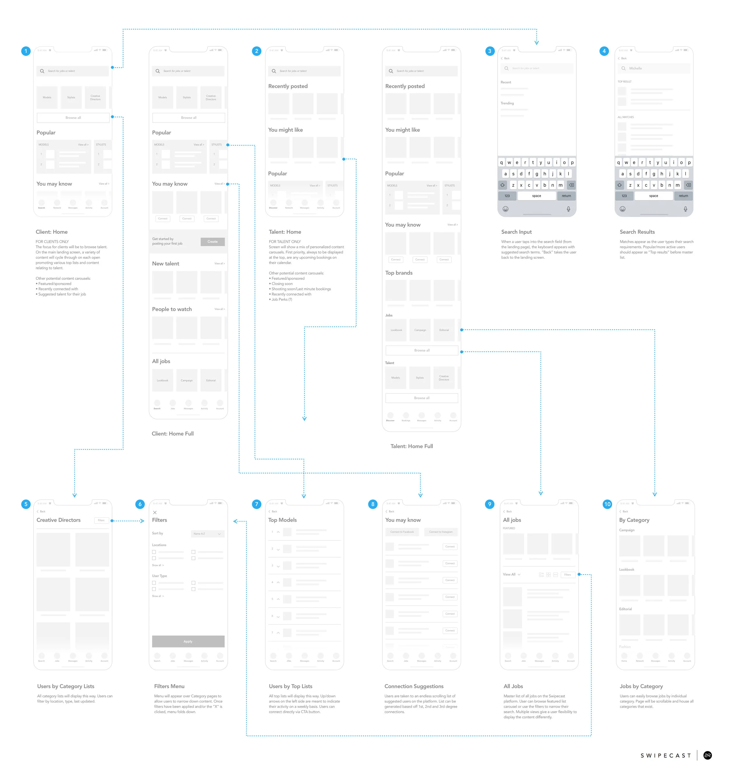 Wireframes 01.jpg