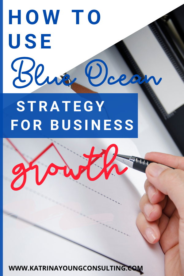 How To Use Blue Ocean Strategy For Your Business Growth — KYC DIGITAL ...