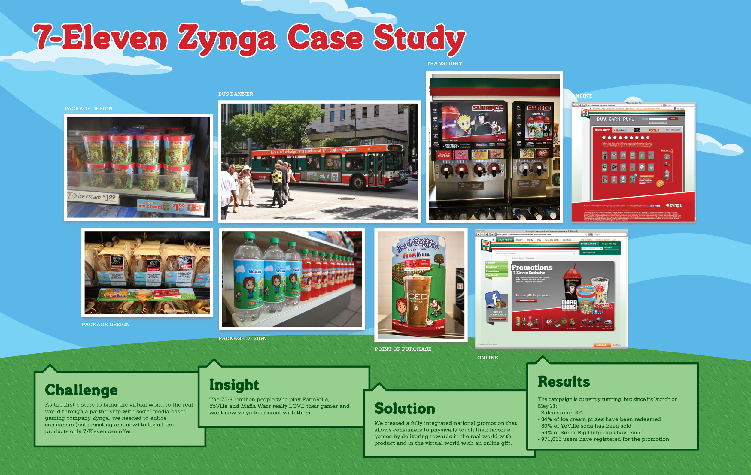 zynga_case_study_1.png