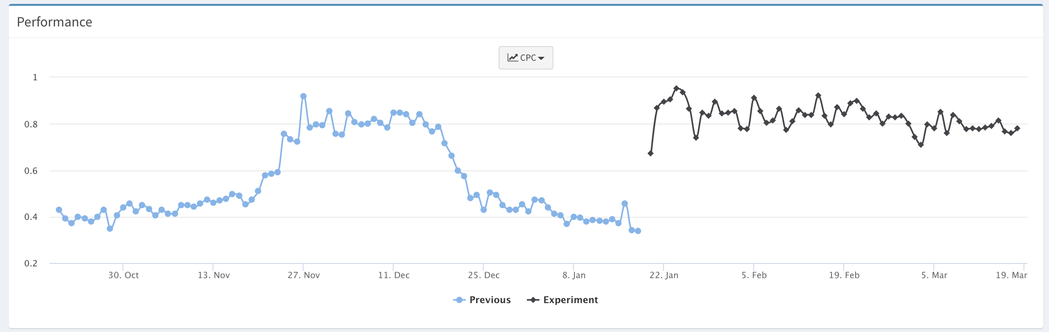 Screen Shot 2019-05-31 at 11.57.44.png