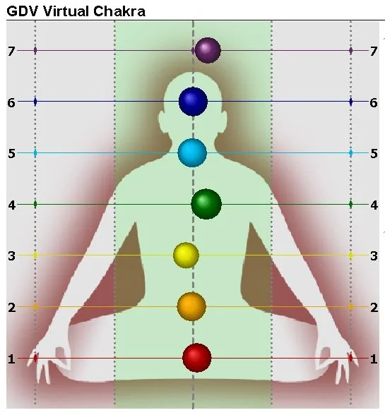 AD chakra 5.jpg