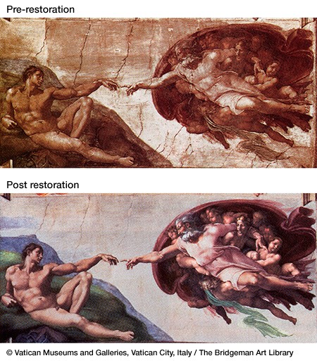 Michelangelo's Creation of Adam, comparative images pre- and post-restoration