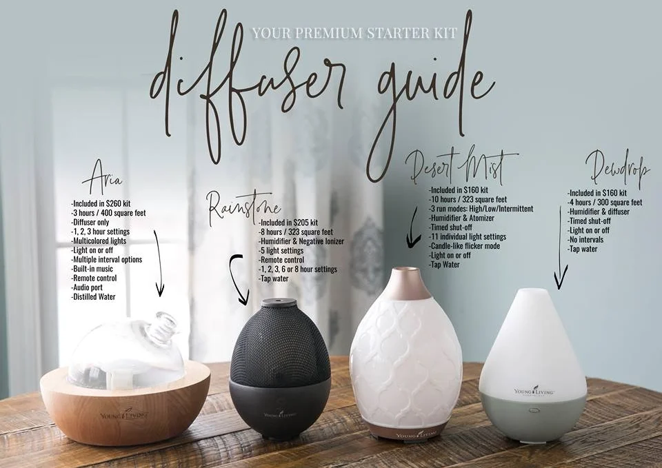 *Please note, the Desert Mist and Dewdrop diffusers are both offered with the kit at $160. If you select the Aria or Rainstone diffuser, the price will increase. ALL Diffuser Kits come with the same items listed above.