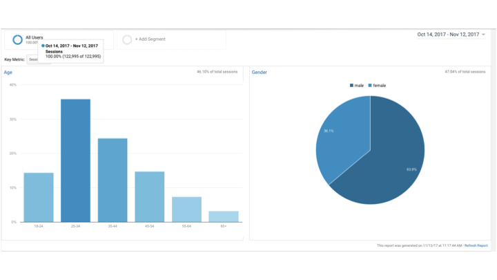 UX Discovery - (Dec6).001.png