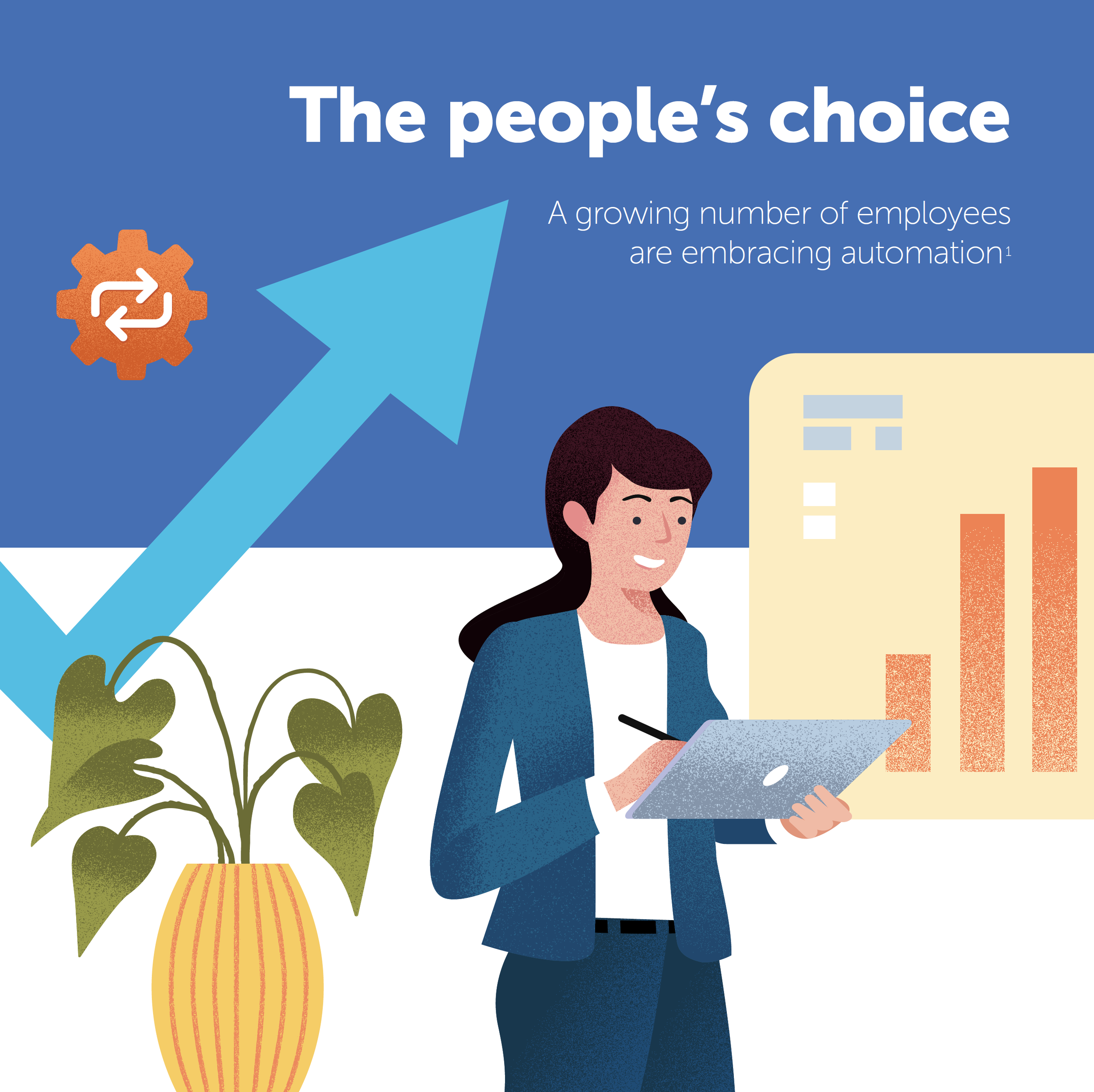 Automation Anywhere | Infographics