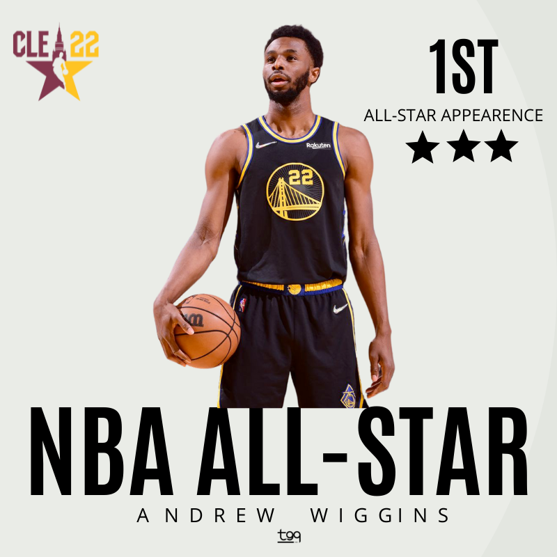 Andrew Wiggins Dinobatkan Untuk Game All-Star NBA Pertama |  TGQ Inc.