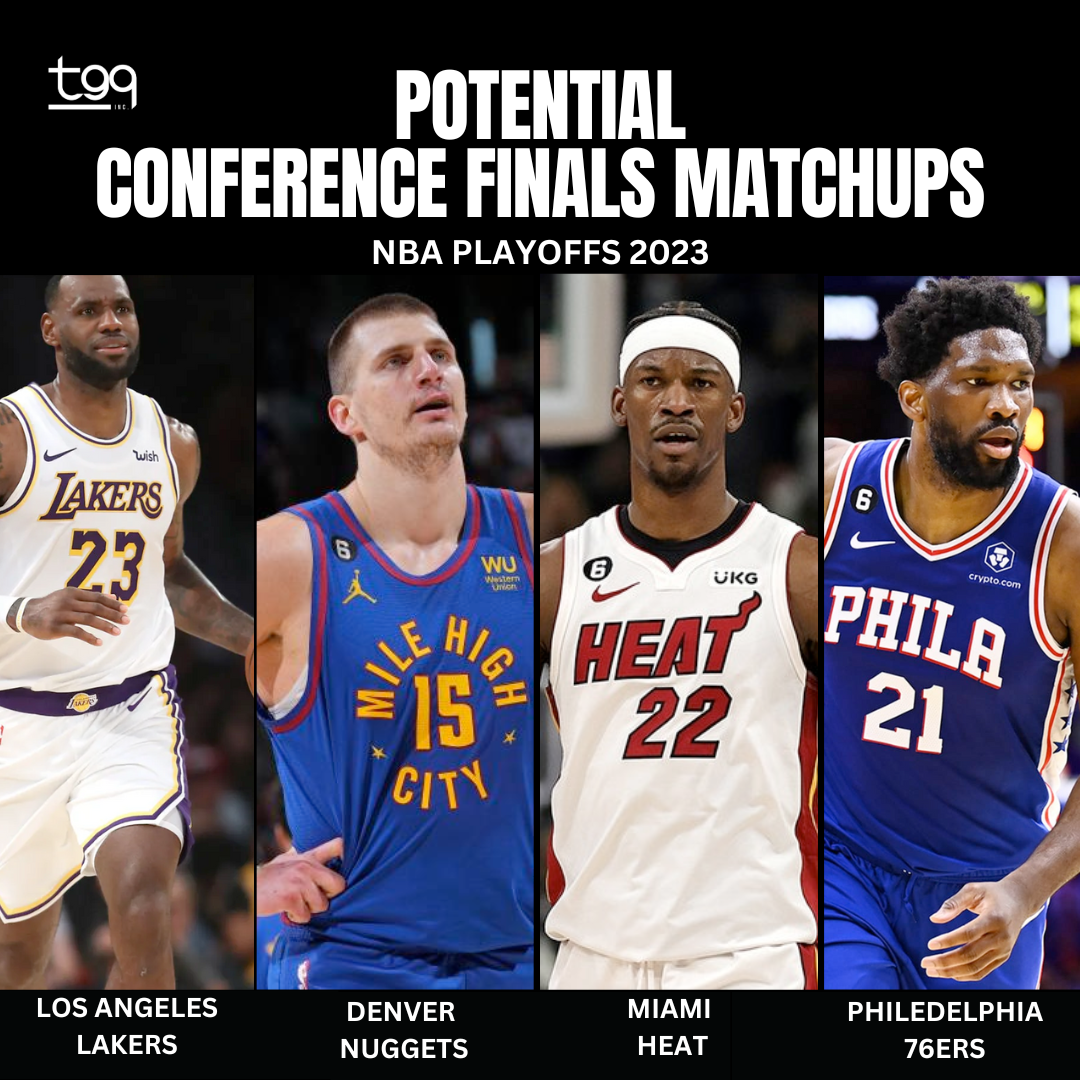 NBA Playoffs revitalizes Competitive Talent pool across the league 