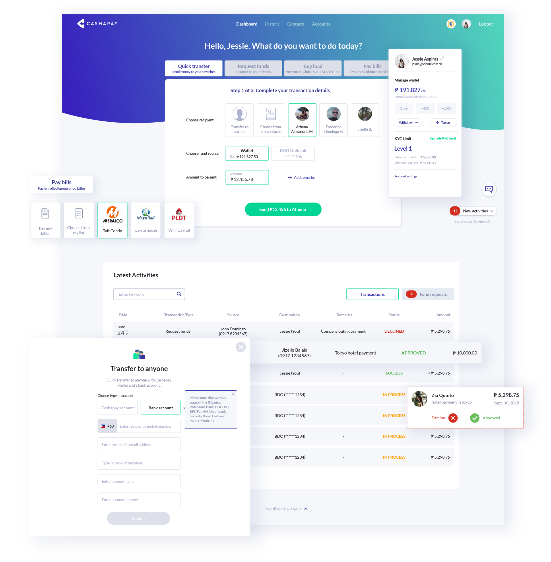 Dashboard-with-elements.png