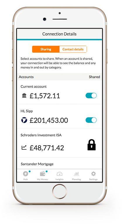 Customer sharing options