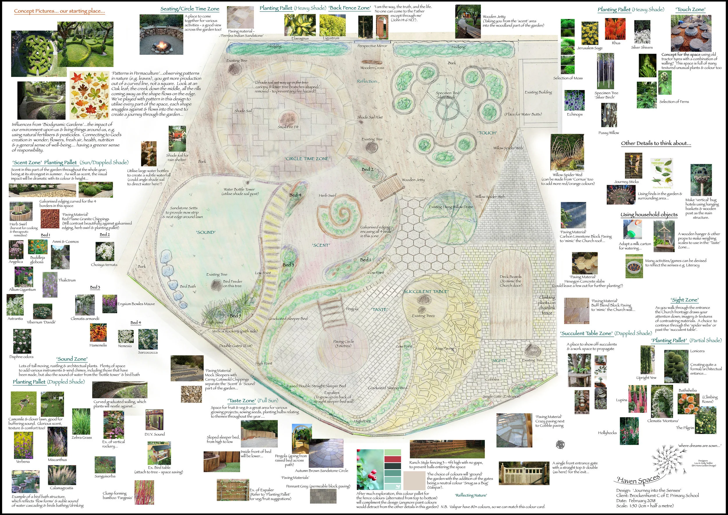 A Full Colour Garden Design.&nbsp;