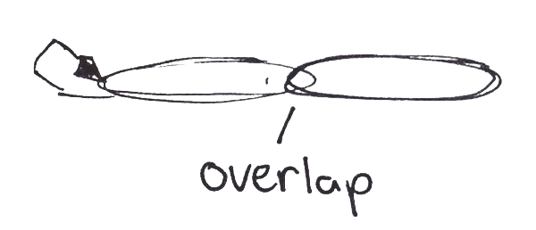 Overlap.png
