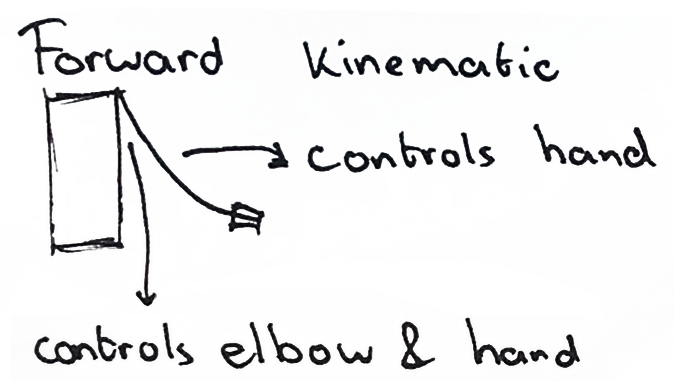 FK.png