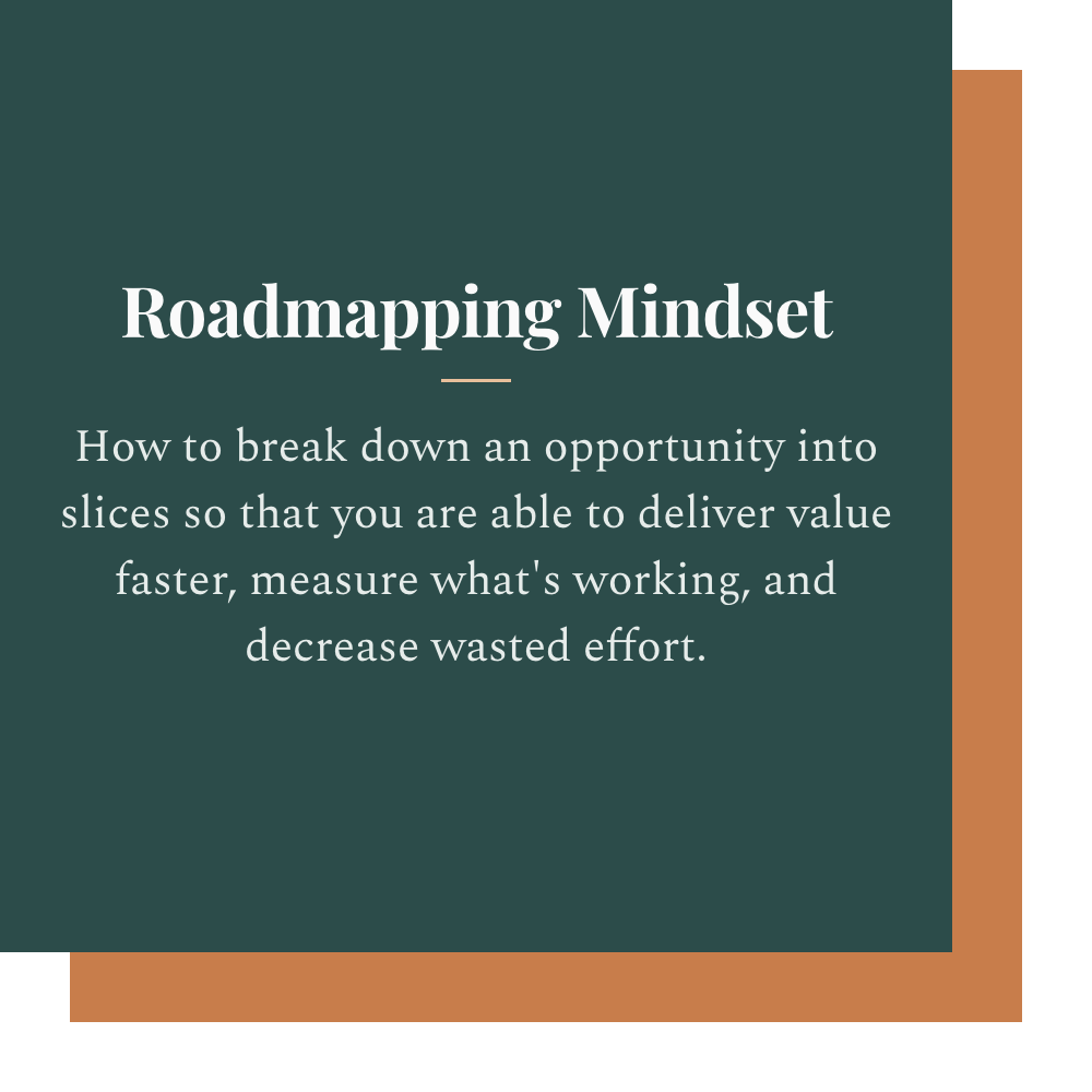 A presentation slide with a dark green background, tan border on the right side, and tan bottom border. The slide contains white text that reads 'Roadmapping Mindset' and a subtitle explaining how to break down opportunities into slices to deliver value faster and decrease wasted effort.