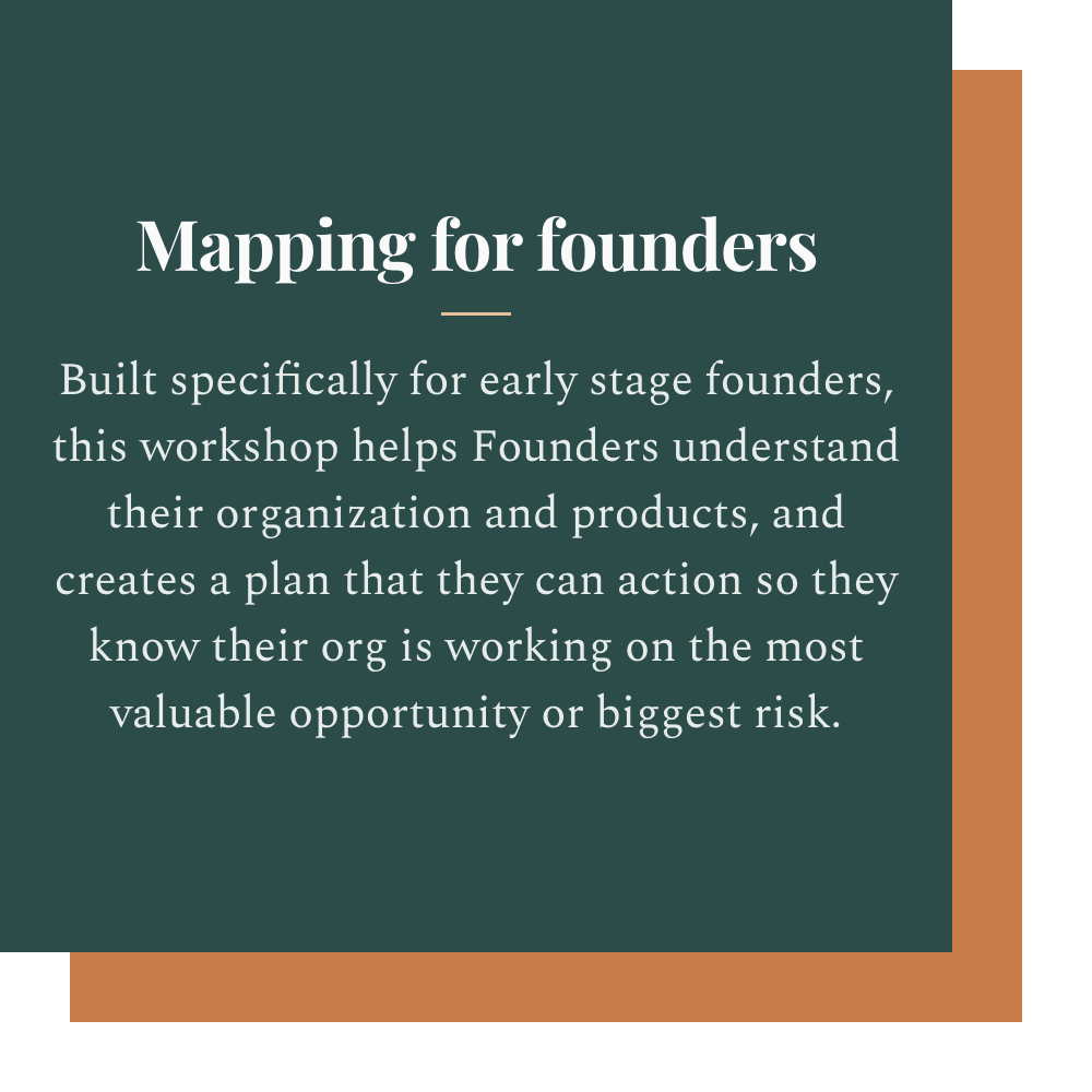 Information board titled 'Mapping for founders' describing a workshop designed to help early stage founders understand their organization and plan actions based on their most valuable opportunities or risks.