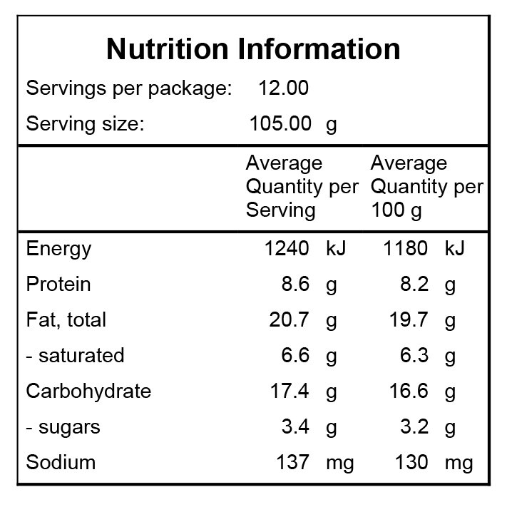 HGC+Nutrition+Information+Paleo+Pumpkin+Bread.png