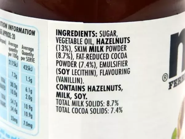 The Fine Print: How to Read Food Labels — Honest Goods Co.