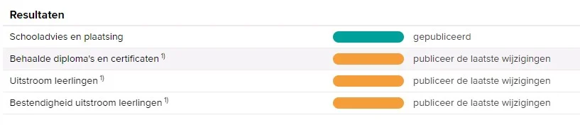 resultaten.jpg
