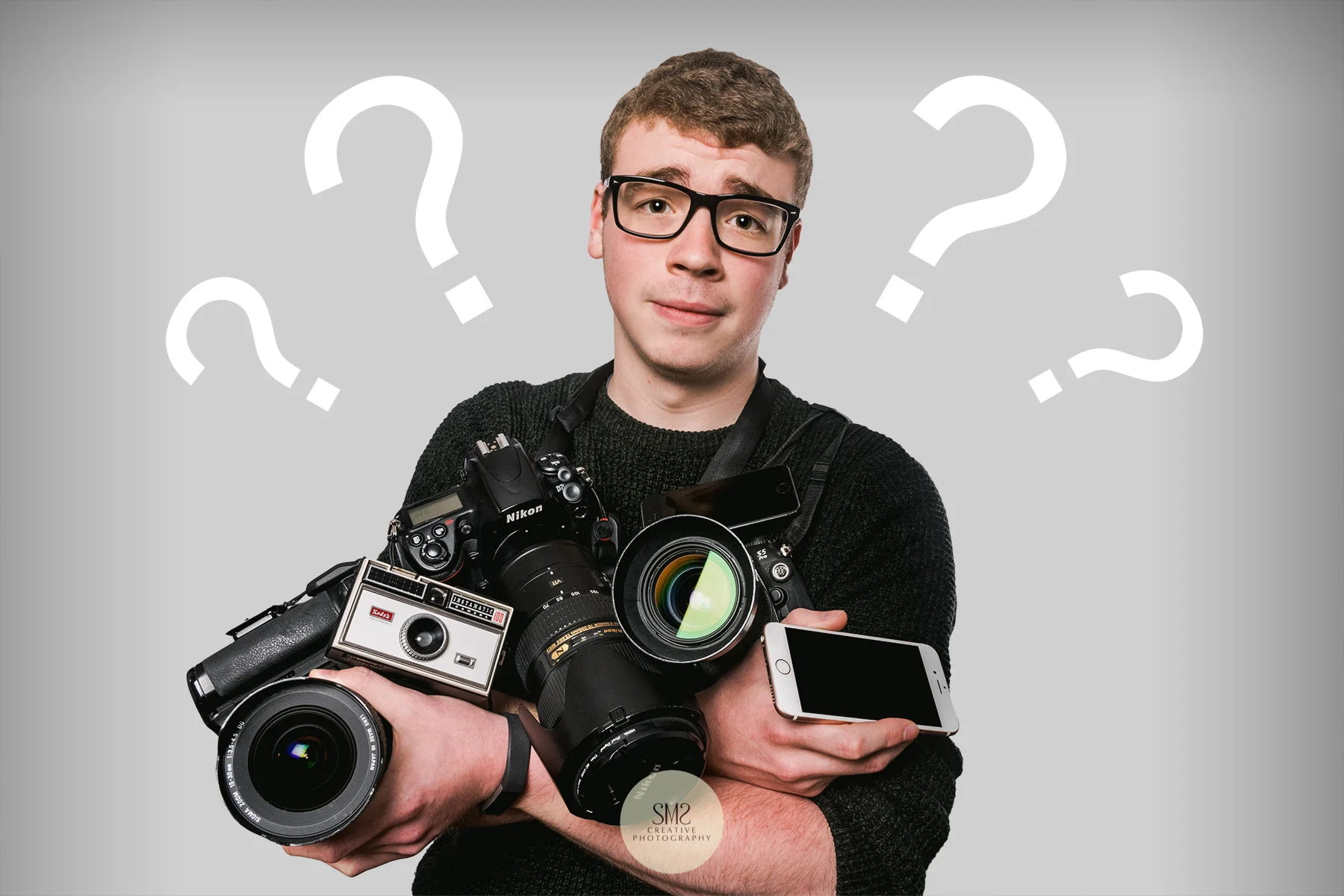 Time to say goodbye to feeling confused about your camera!
