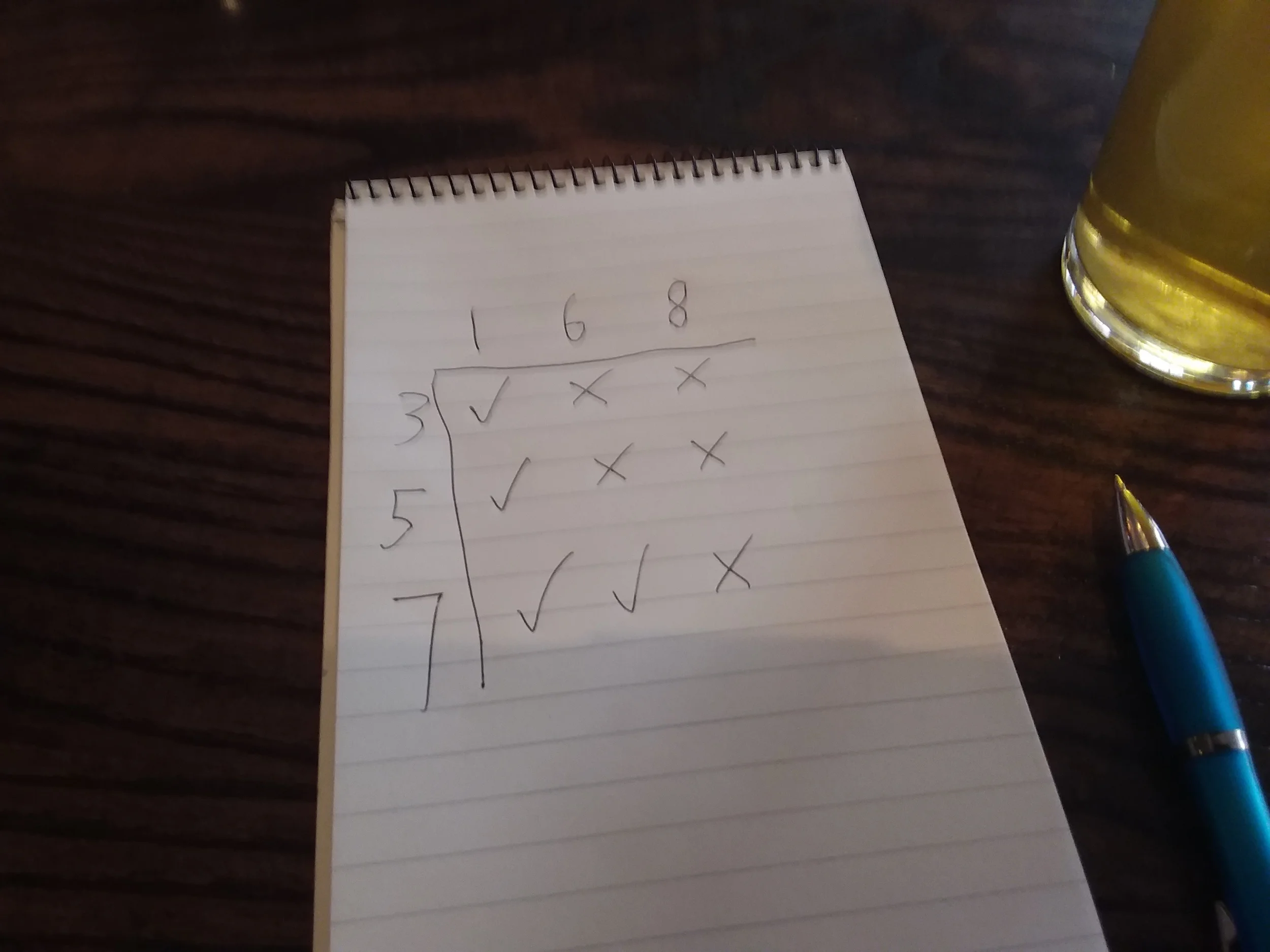 #thebestmathsisdoneinspoons