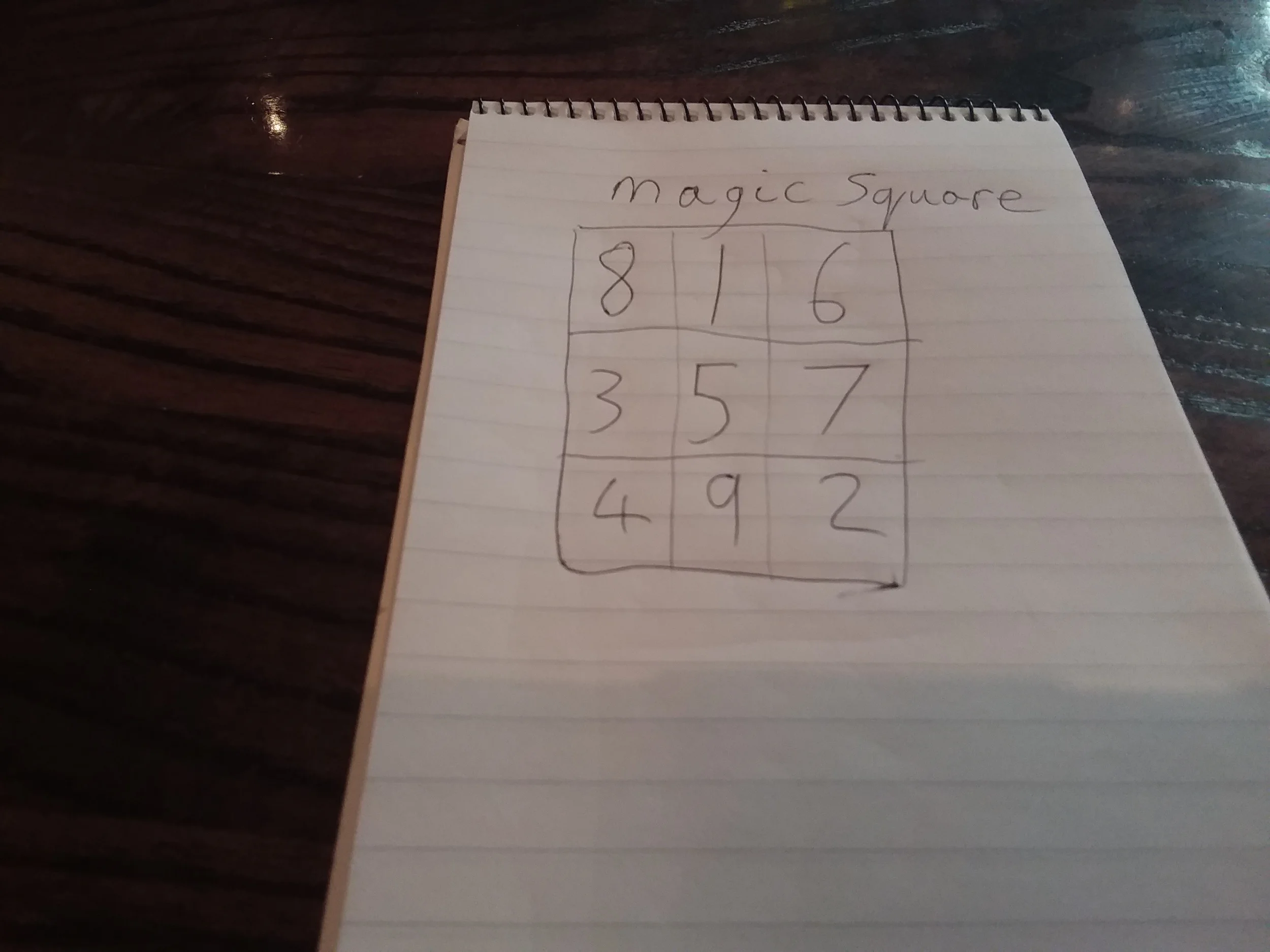 Magical