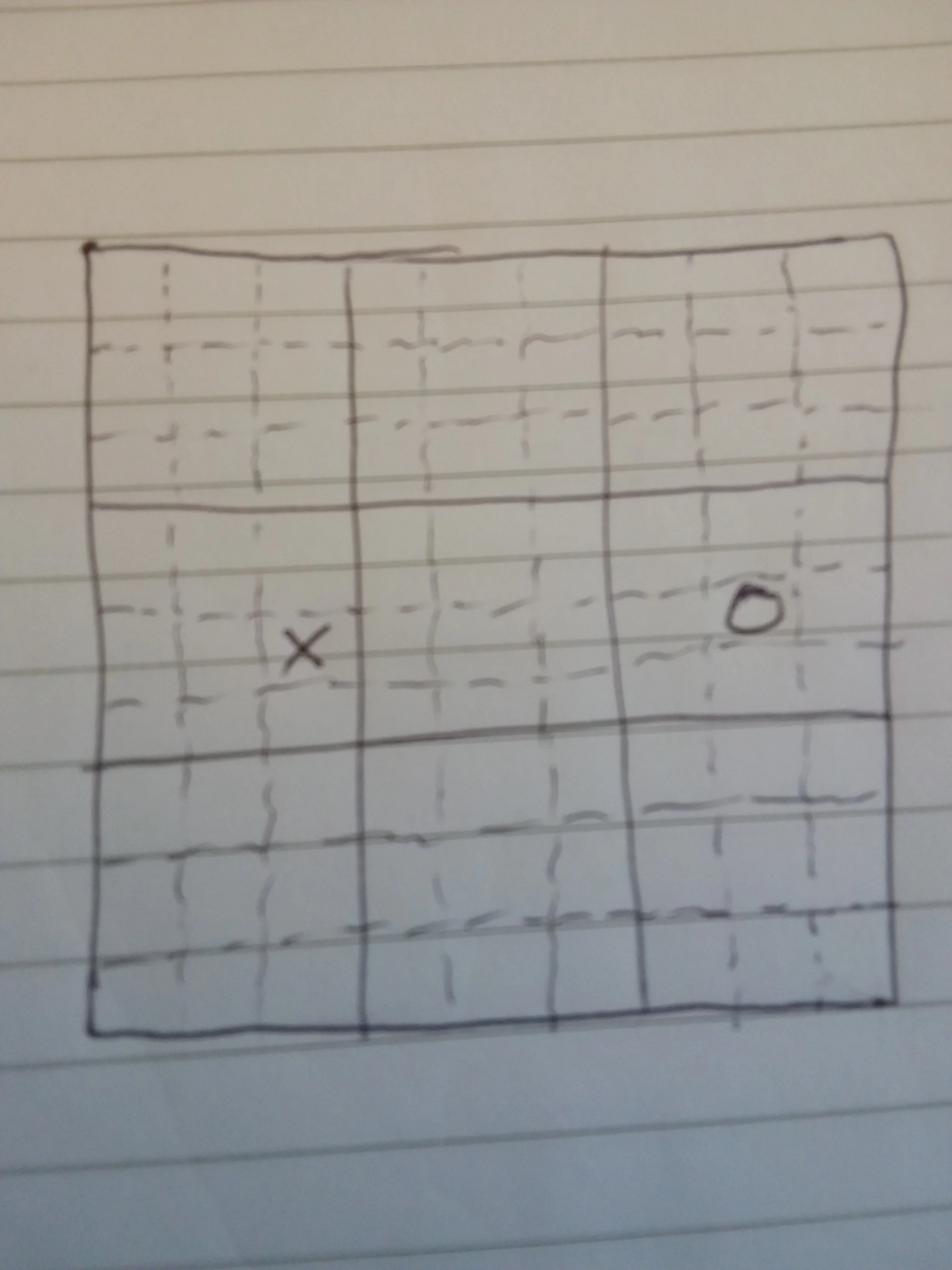 O is forced to play in the right middle large square