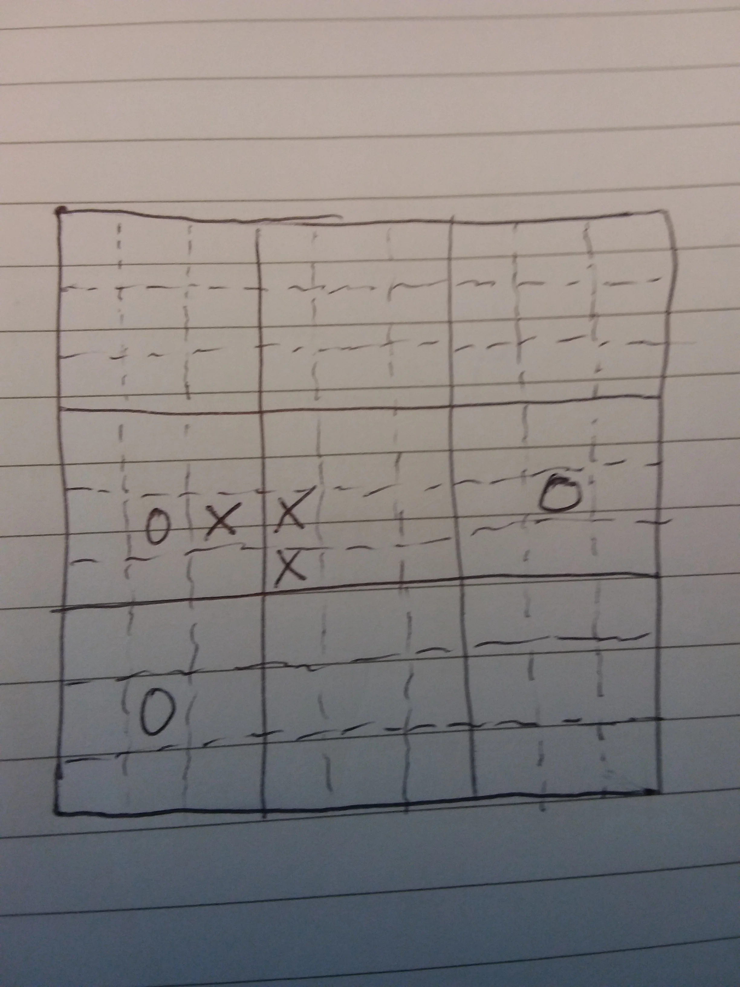 The game unfolds. Each move dictates which large square the opponent must play their next move in