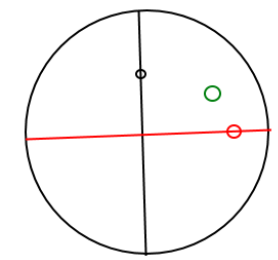 Same as before, but with duck 3 in the same quadrant, so it doesn't affect the answer