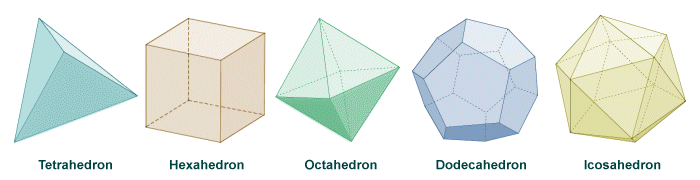 I usually call hexahedrons by another name, but whatever.