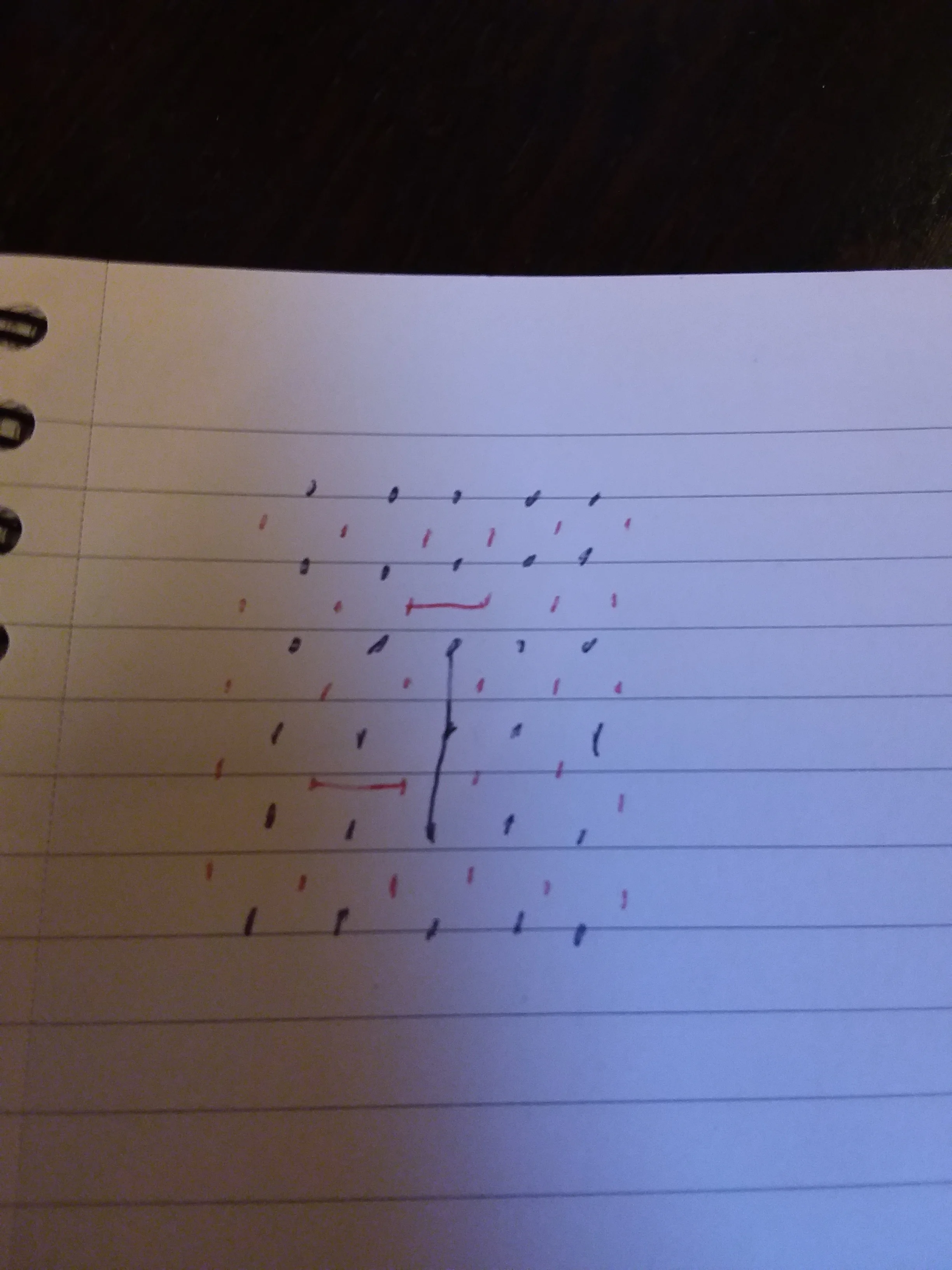 Again, with one colour of pen these are best done with solid and dashed lines
