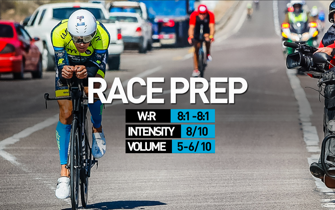 GOAL: Prepare the body for race day by continuing race specific training with a decrease in total volume so athlete can peak for race day.