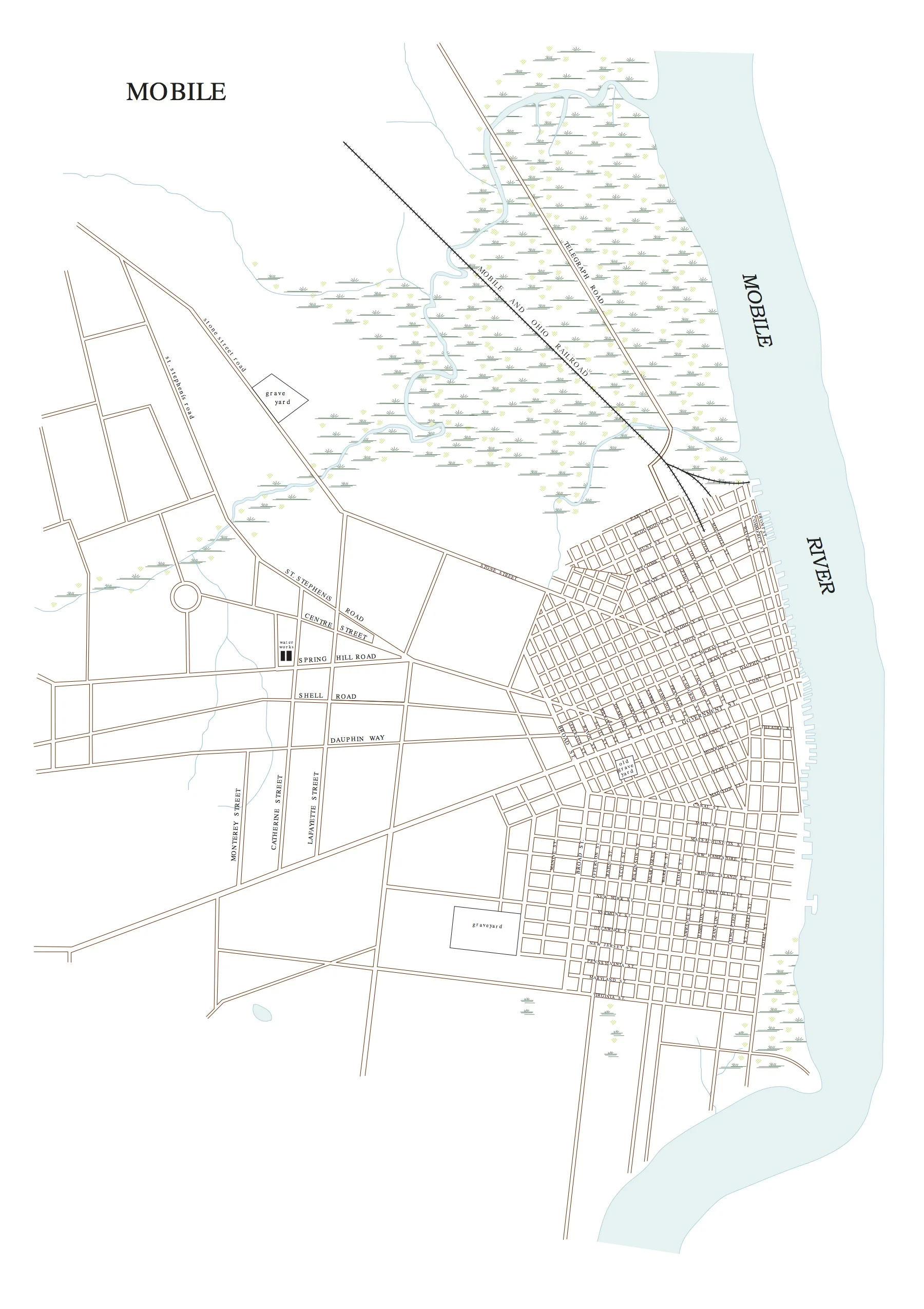 Mobile in 1860, Oakleigh is being developed, the major Midtown streets are built