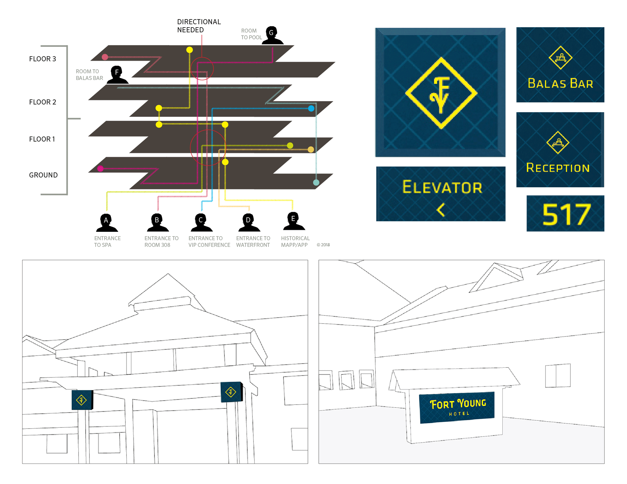Fort-Young-06-Wayfinding.png