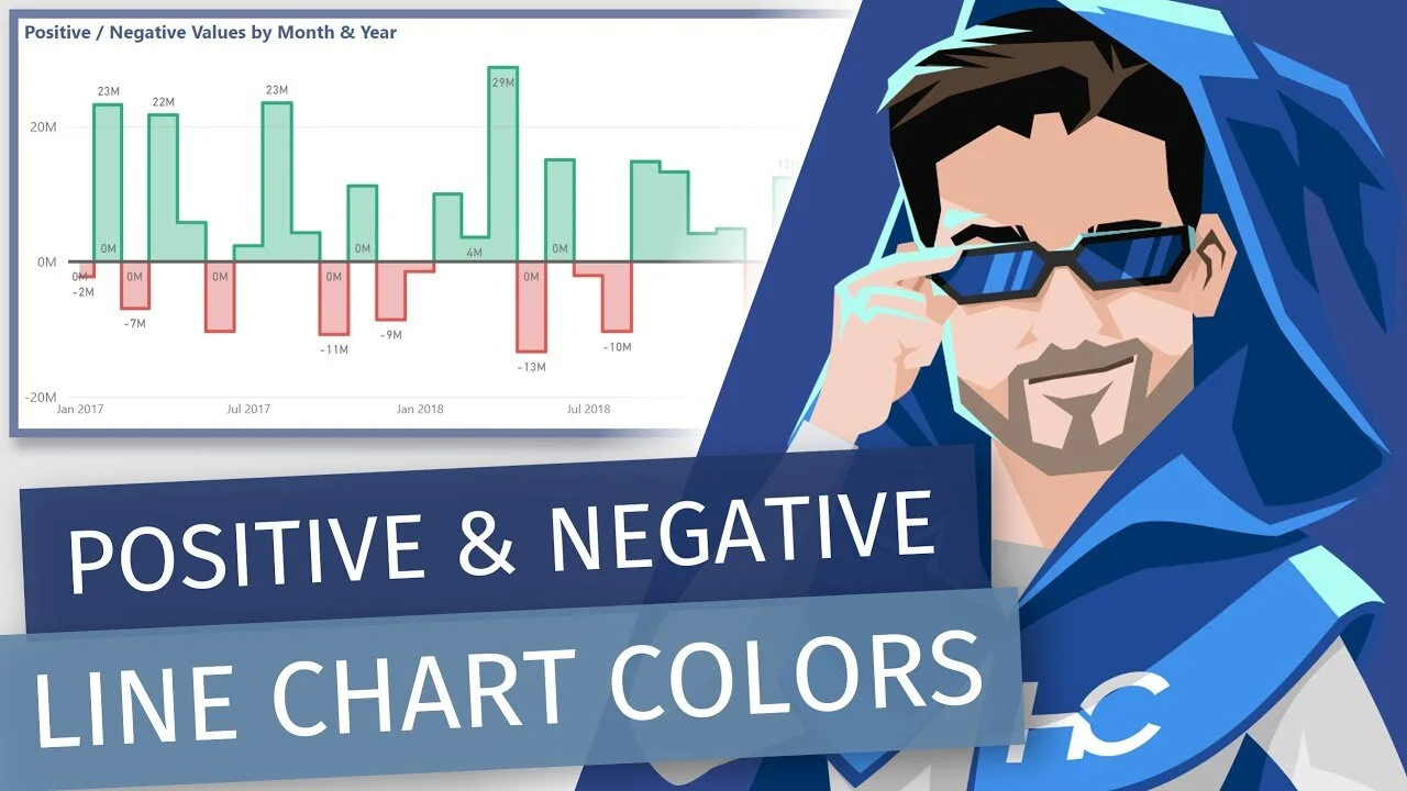 Conditionally Formatting Positive & Negative Line Chart Colors in Power BI.jpg