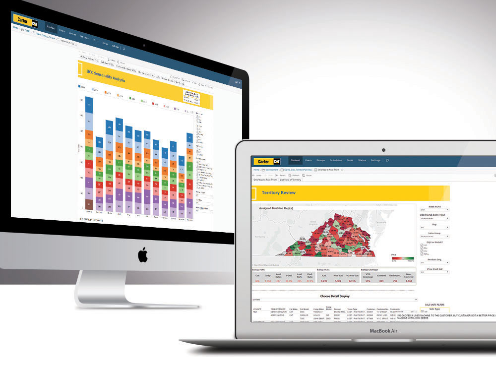 Advanced UCC Dashboard