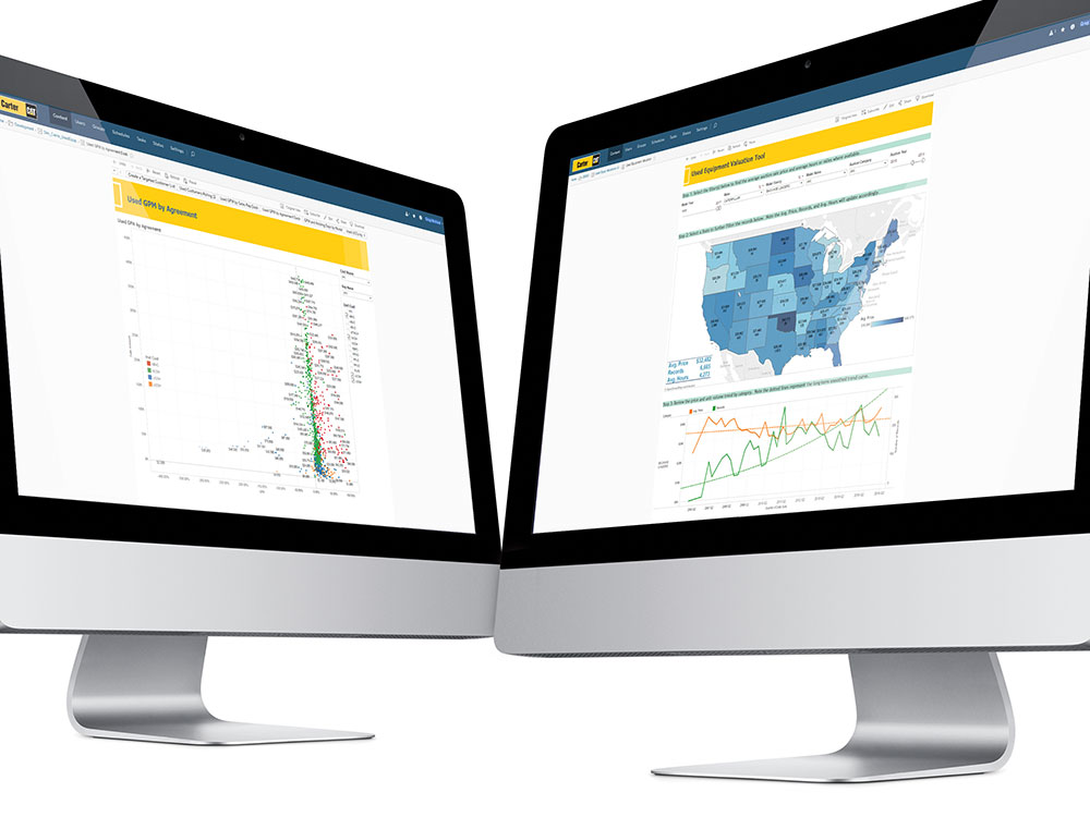 Used Equipment Dashboards