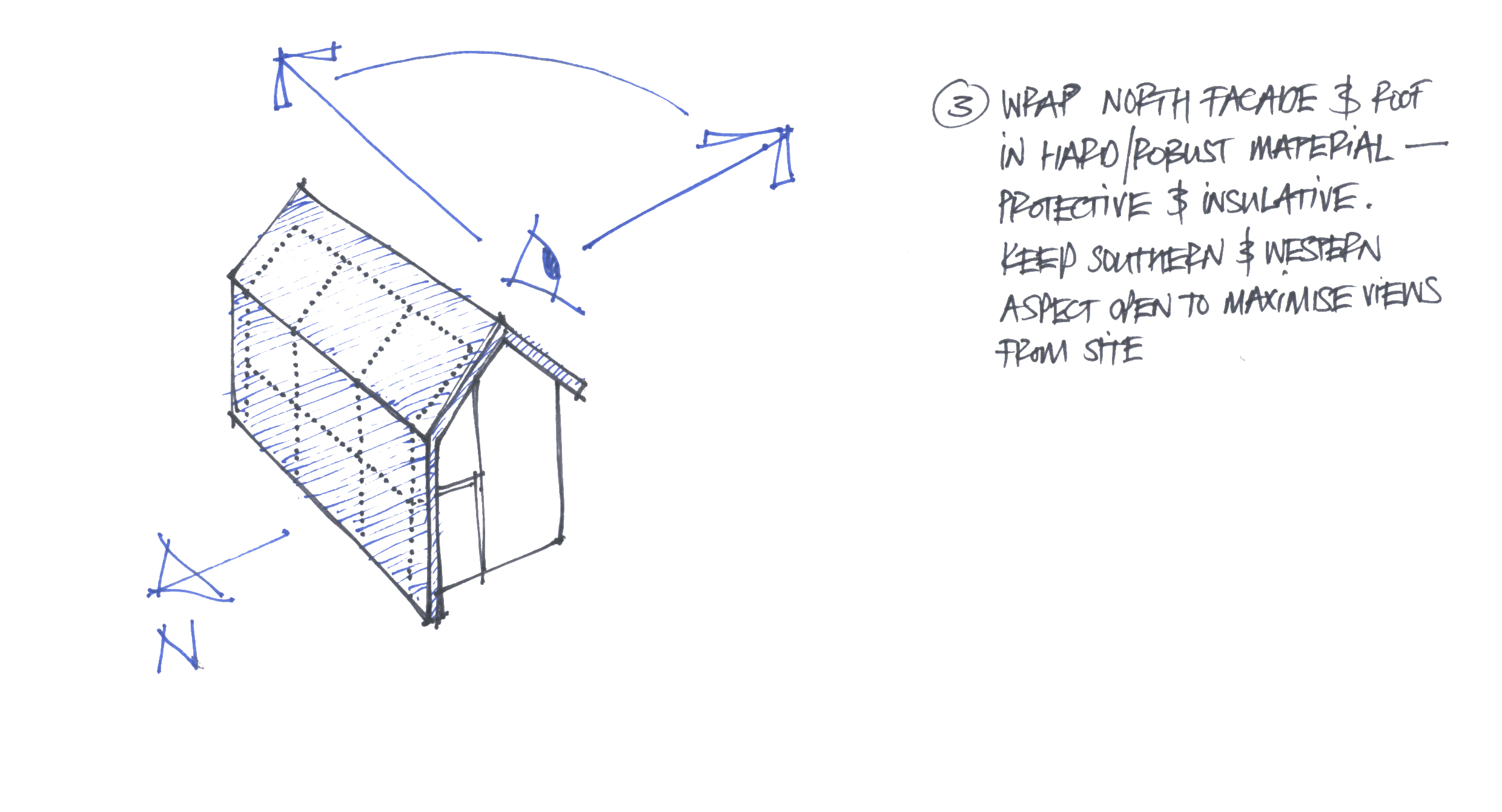 Kelsall Architects design sustainable buildings