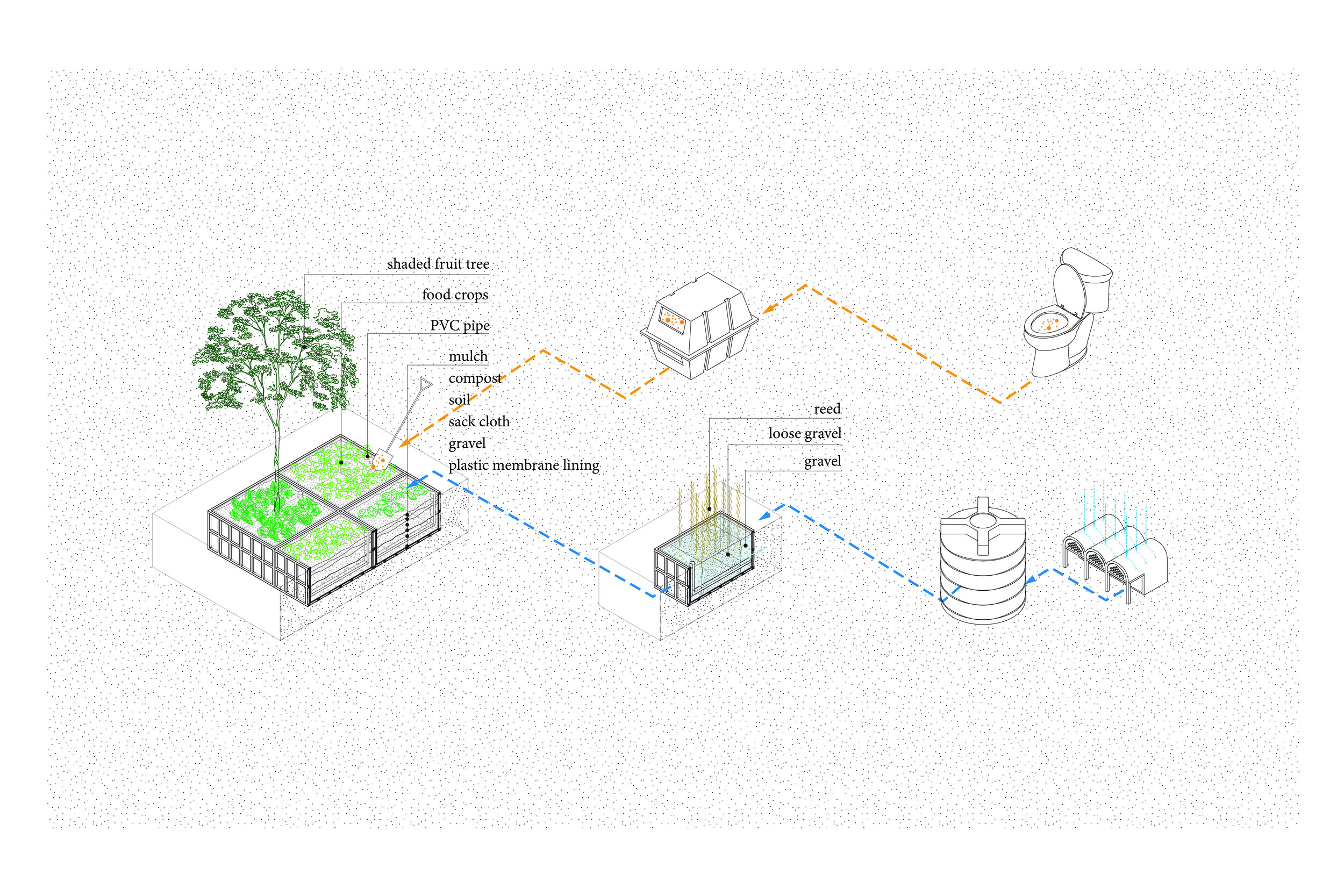 22_PermacultureAxonometric.jpg