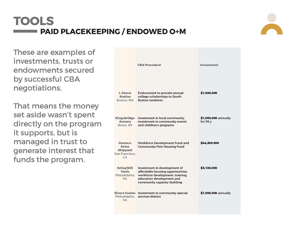 220121_FINAL SLIDES optz_Page_64.jpg