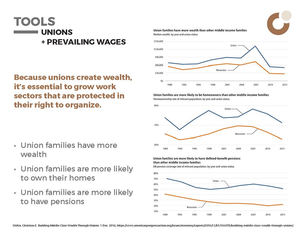 220121_FINAL SLIDES optz_Page_69.jpg