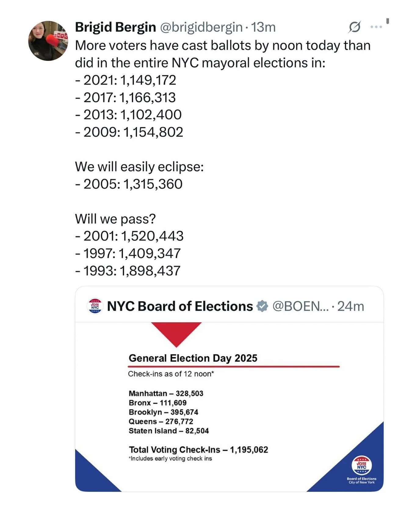 😍 New Yorkers are making their voices heard! 👊

#NYClaborVotes