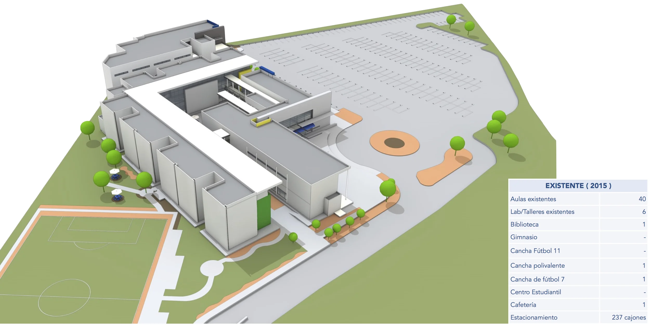 Conjunto Existente 2015