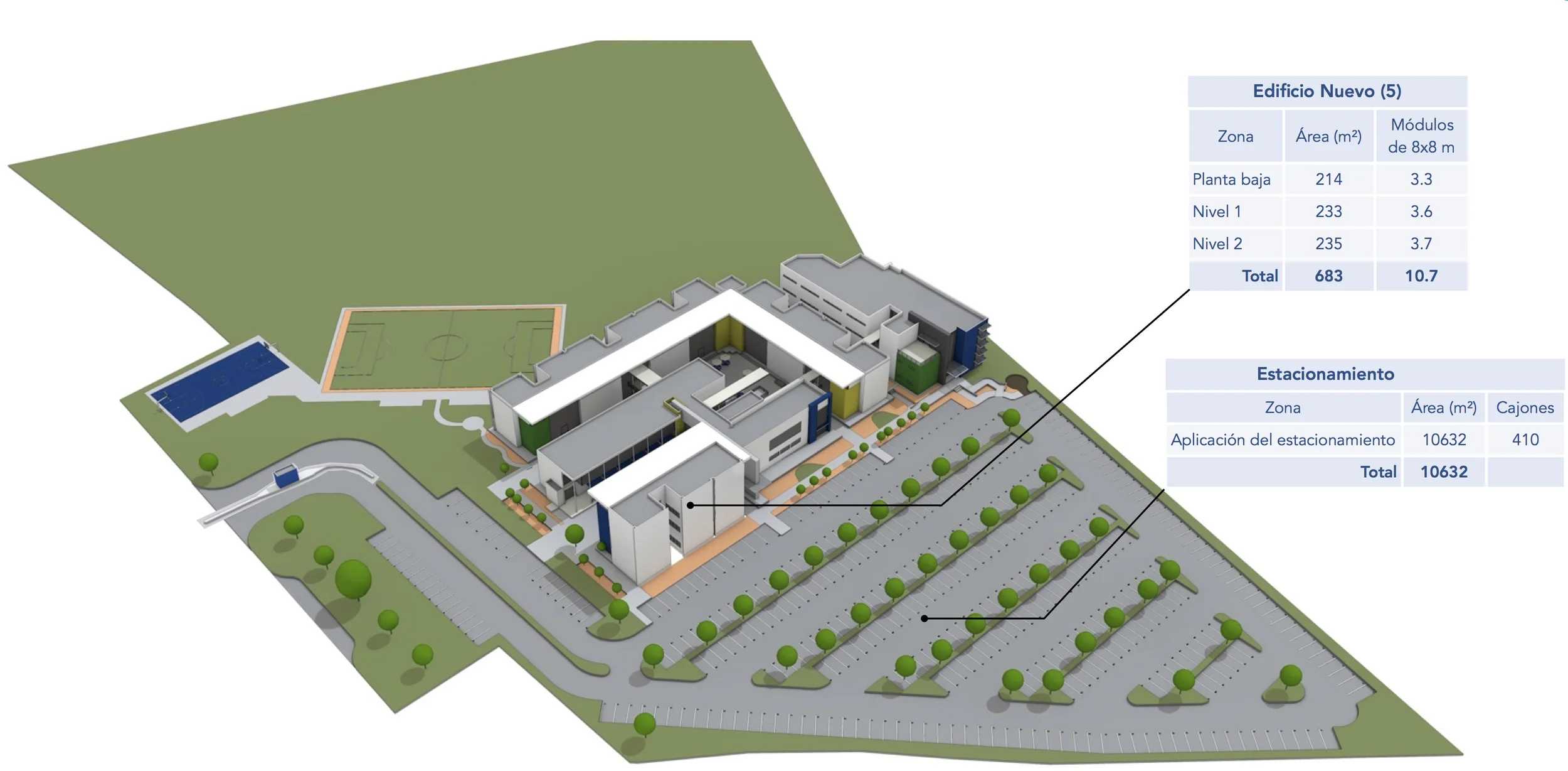 Primera Etapa 2015 - 2018