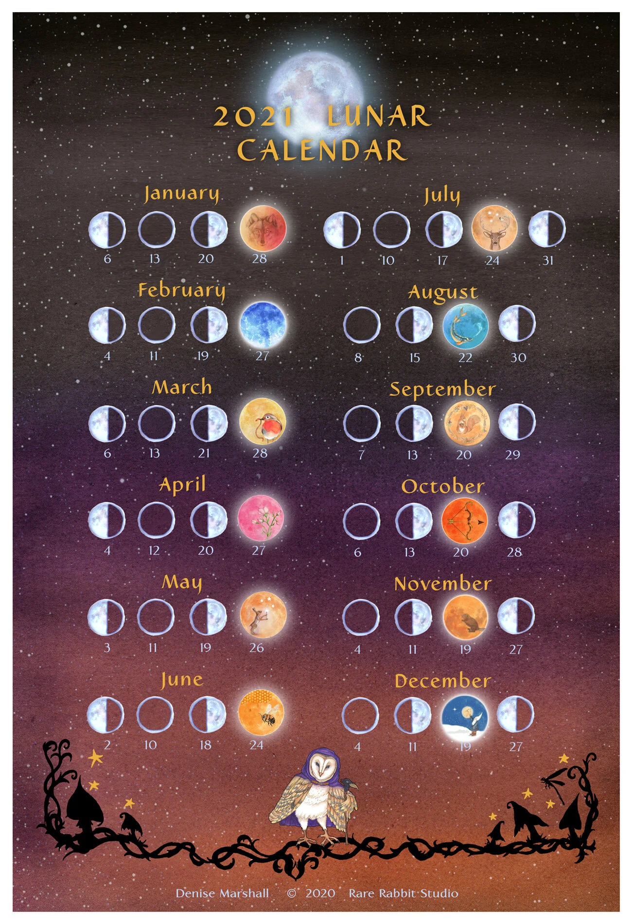 calendar full moons