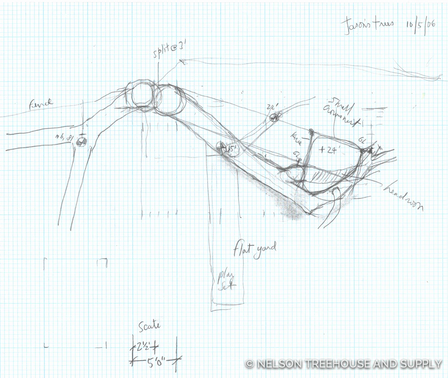 Step 1 of treehouse design