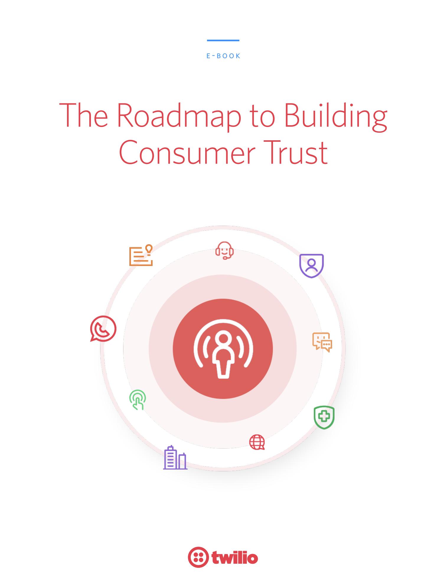Twilio Blog