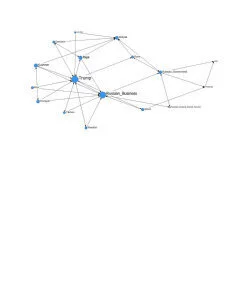 TRUMP RUSSIA WEB