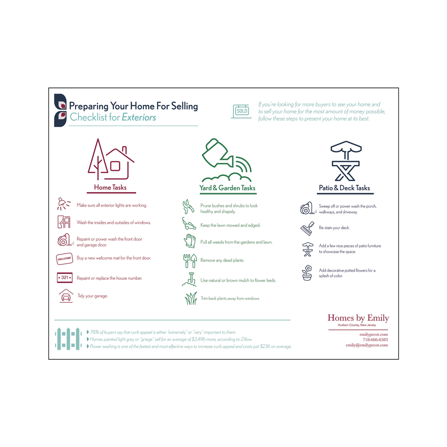 Homes By Emily | Jersey City, NJ Infographic for the power of home staging