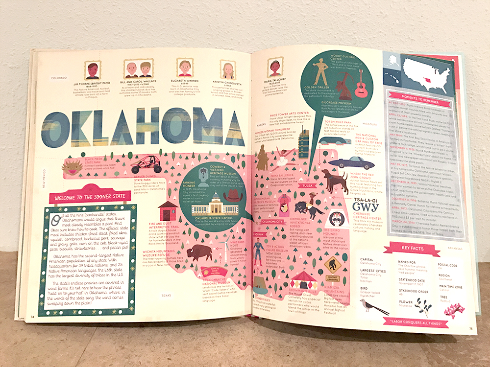 States_Oklahoma.jpg